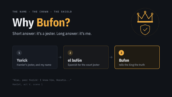 Why Bufon?
