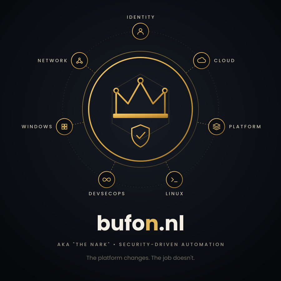 bufon.nl, aka The Nark: a crown and shield surrounded by identity, cloud, platform, Linux, DevSecOps, Windows and network